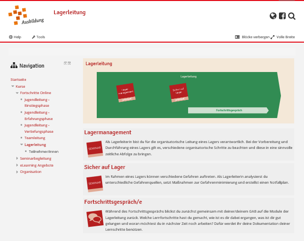 Übersicht Lagerleitung